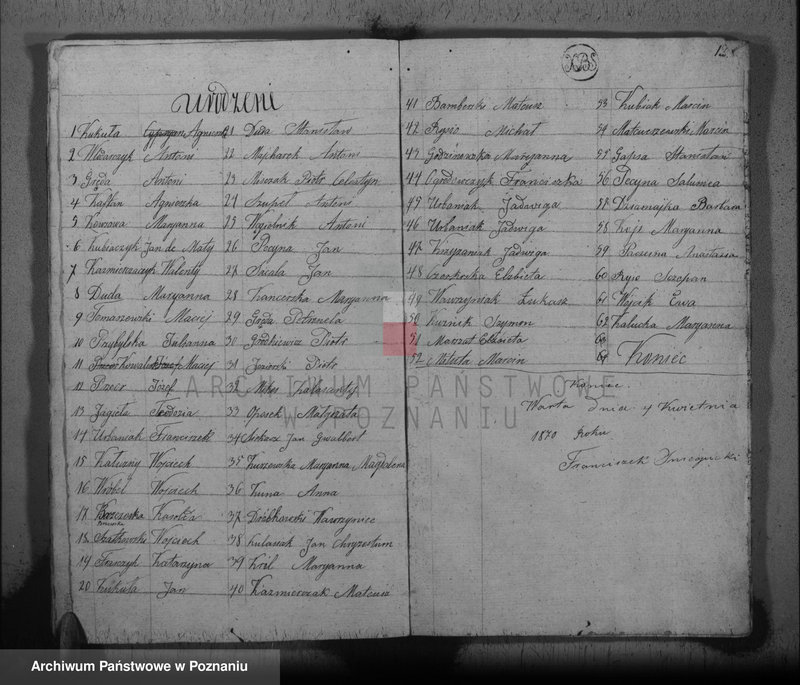 image.from.unit.number "Akta urodzeń, małżeństw i zejścia"