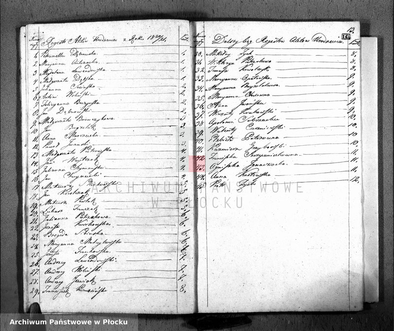 Obraz 14 z kolekcji "święcieniec_urodzenia111"