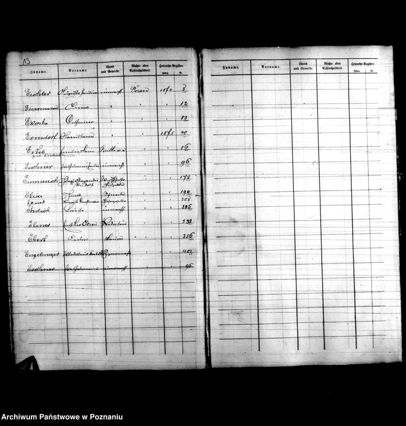 Obraz 11 z jednostki "Skorowidz nazwisk-akty małżeństw"