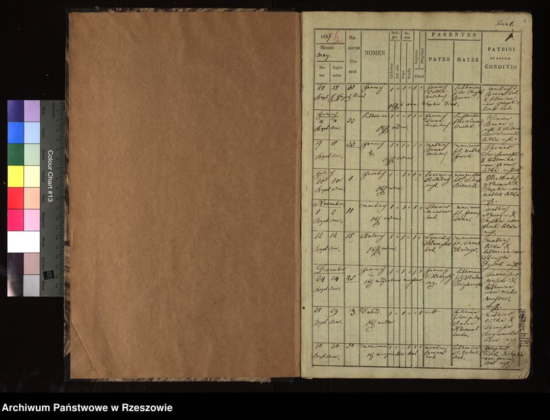 image.from.unit.number "Księga akt urodzeń, małżeństw Węgliska - tom I"