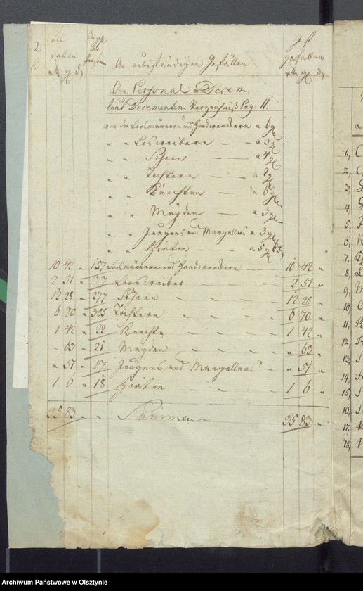 image.from.unit.number "Decems Consignation des Kirchspiels Widminnen"