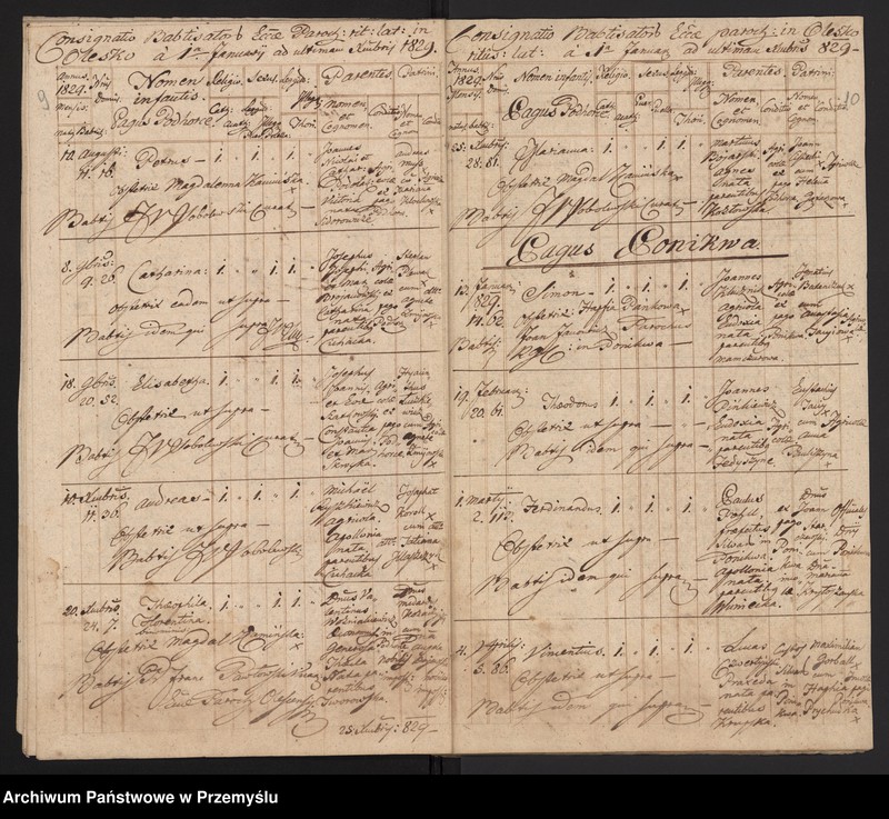 image.from.unit.number "[Odpisy ksiąg urodzeń, małżeństw, zgonów parafii rzymskokatolickiej Olesko z 1829 roku]"