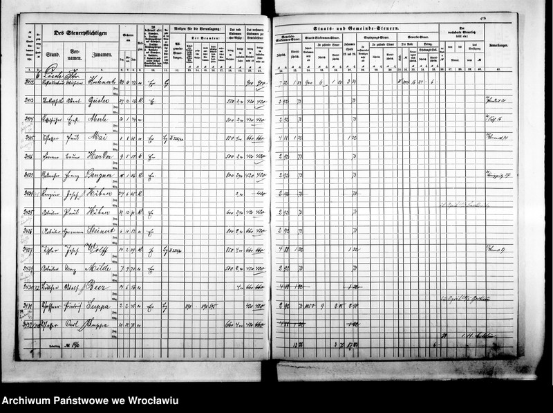 image.from.unit.number "Steuerrole"