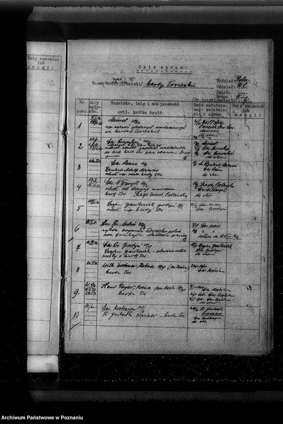 Obraz 8 z jednostki "/Spisy/ spraw łowiectwa grupa III materia 1-12"