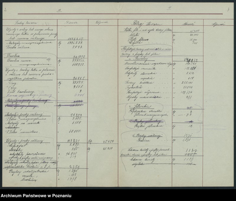 Obraz 4 z jednostki "[Ruch tranzytowy]"