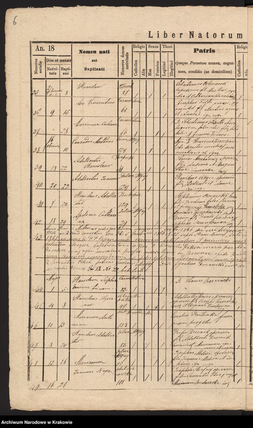 image.from.unit.number "[Akta urodzeń]"