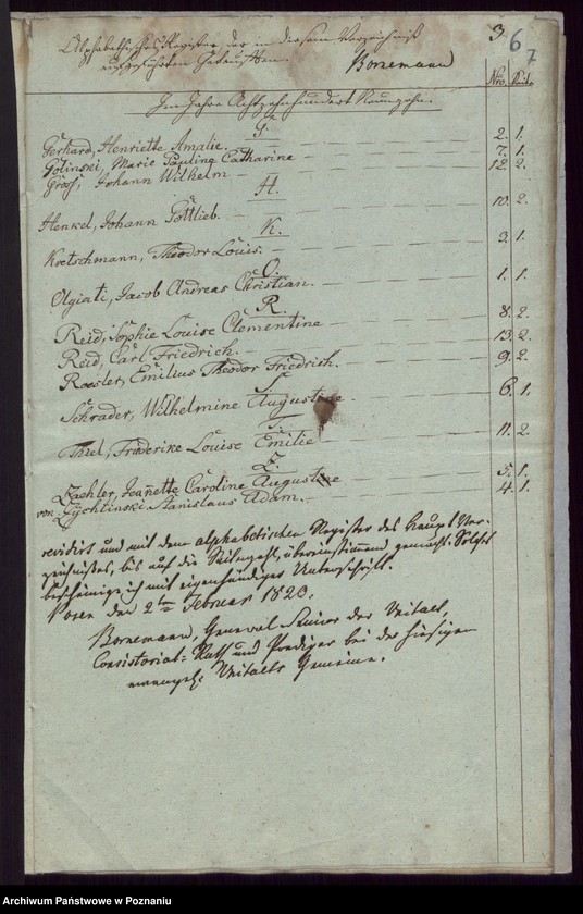 Obraz 6 z jednostki "Duplikat der Getrauten, Getauften, Verstorbenen"