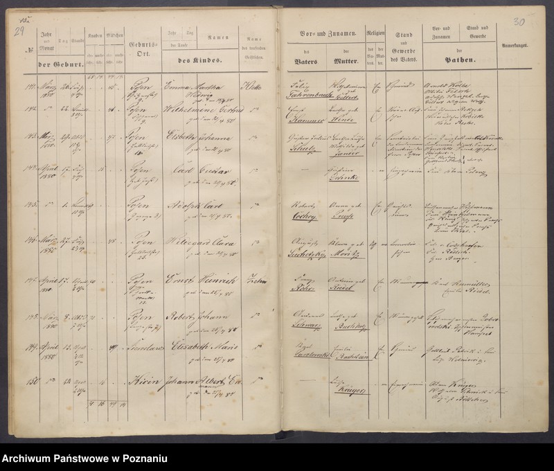 Obraz 18 z jednostki "Taufbuch"