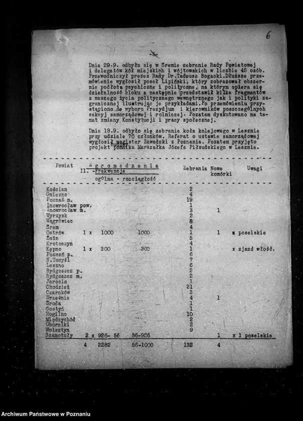 Obraz 10 z jednostki "Sprawozdanie miesięczne sytuacyjne z legalnego ruchu politycznego za miesiące wrzesień-grudzień 1933 r."