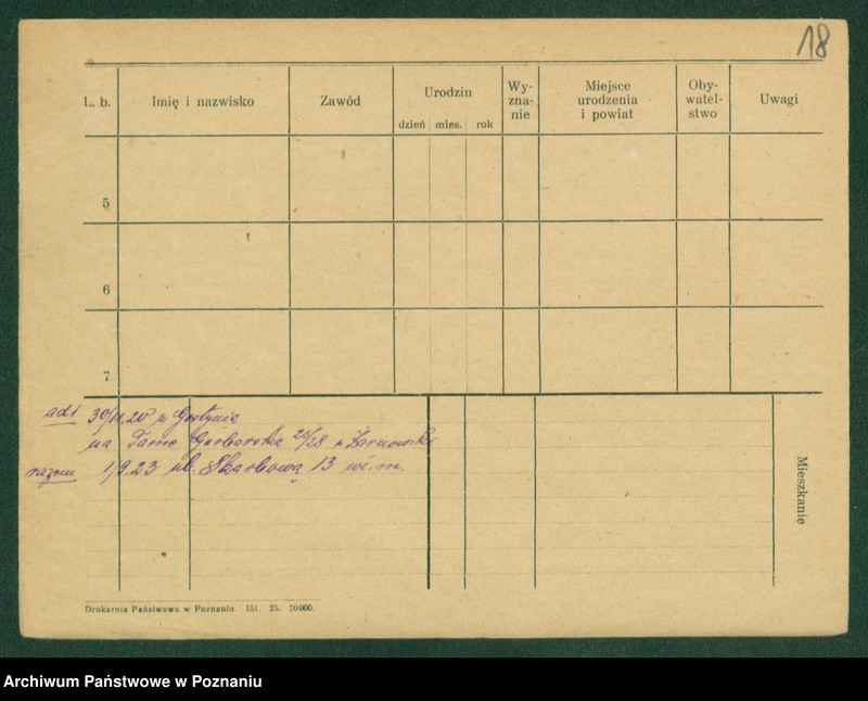 Obraz 20 z jednostki "Żarnowski - Zawalski"