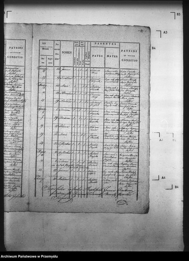 Obraz 14 z jednostki "[Kopie ksiąg metrykalnych parafii Trepcza (dekanat Sanok)]"