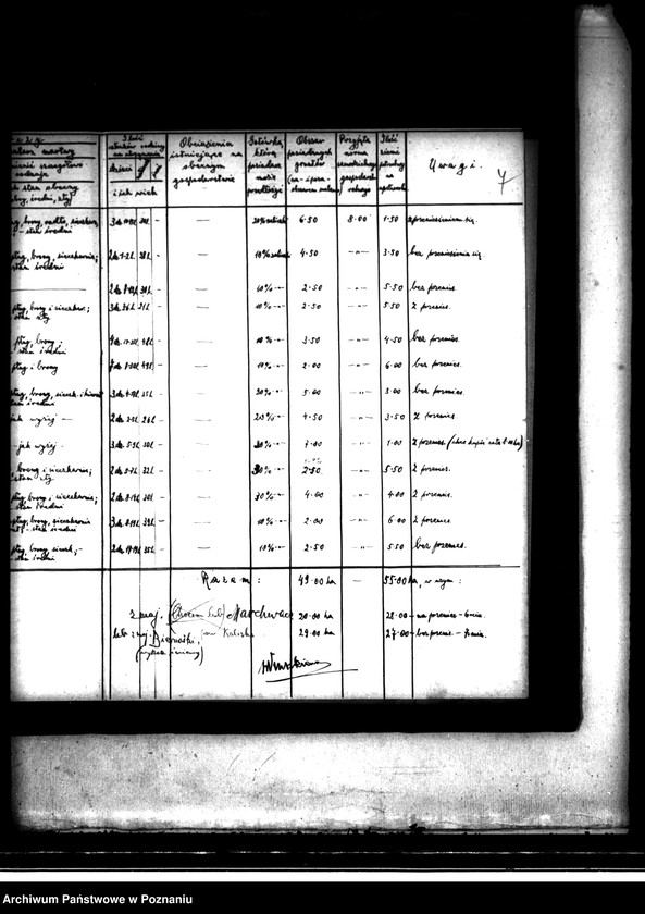 Obraz 11 z jednostki "Wieś Strzałków powiatu kaliskiego prace scaleniowe"