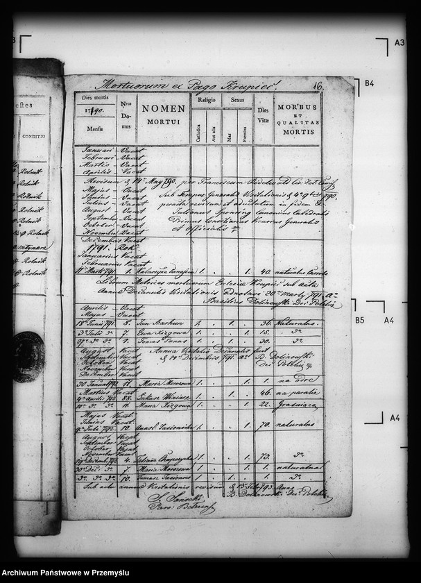 image.from.unit.number "[Kopie ksiąg metrykalnych parafii Lipsko z filiami Krupiec, Narol, Bełżec, Chyże, Kadłubiska, Podleśna, Wola Wielka, Andrzejówka, Łukawica, Chlewiska, Powalce, Dębiny, Biniaszówka (dekanat Cieszanów)]"