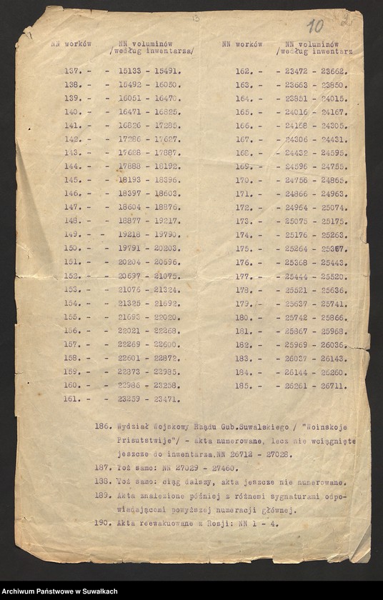 image.from.unit.number "[Informacje dotyczące zasobu aktowego Archiwum]"