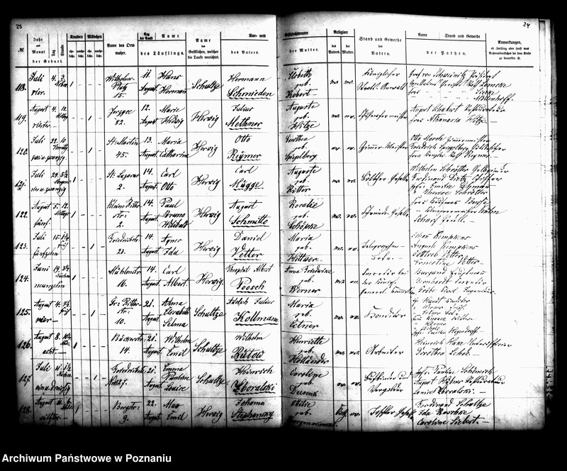 Obraz 14 z jednostki "[Akta zgonów, ślubów, urodzeń i chrztów]"