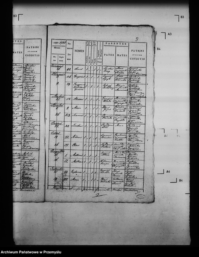 image.from.unit.number "[Kopie ksiąg metrykalnych parafii Korzenica (dekanat Jarosław)]"