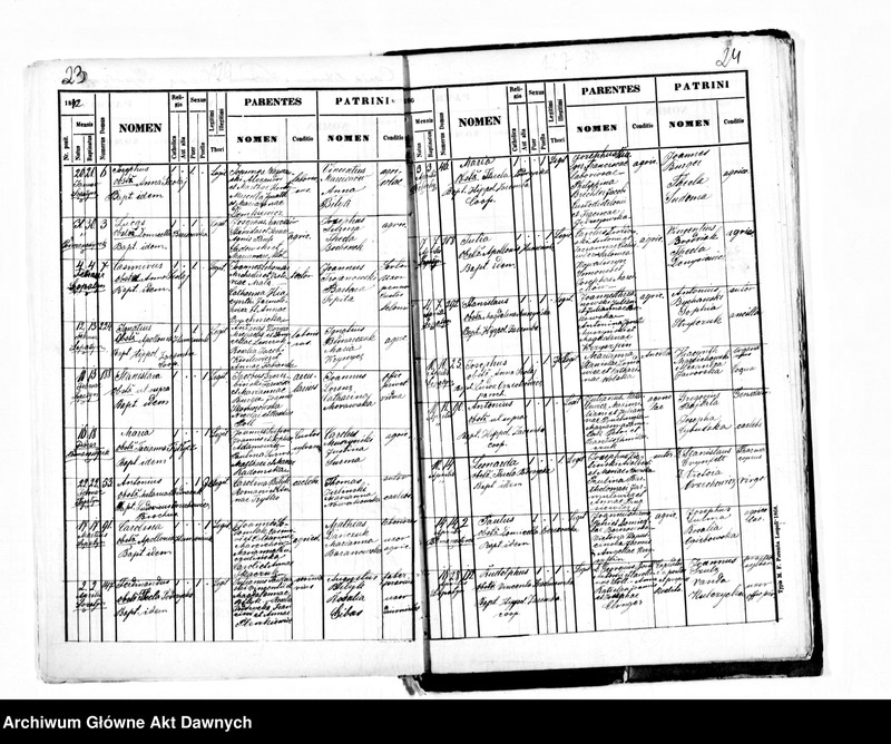 image.from.unit.number "Parafia: Łopatyn. Dekanat: Busk. Kopie z ksiąg metrykalnych ur., śl., zg. dla całej parafii (miasto Łopatyn i wsie)."