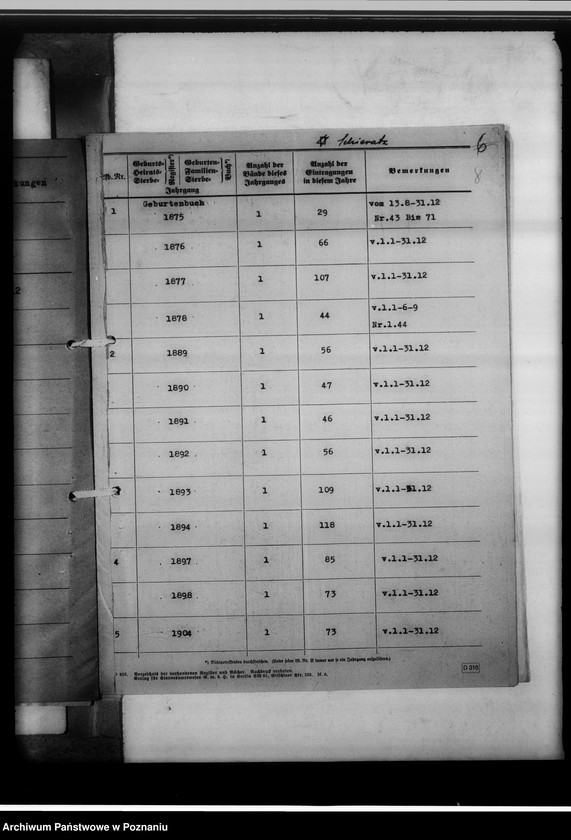 image.from.unit.number "Personenstandsregister von Schieratz [Sierzdz]"