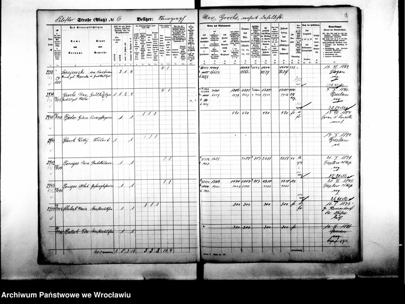 image.from.unit.number "Personalienverzeichnisse"