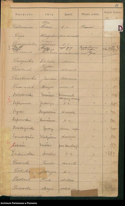 Obraz 16 z jednostki "Spis alfabetyczny małżeństw za 1931"