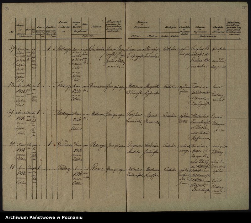 image.from.unit.number "Księga urodzeń"