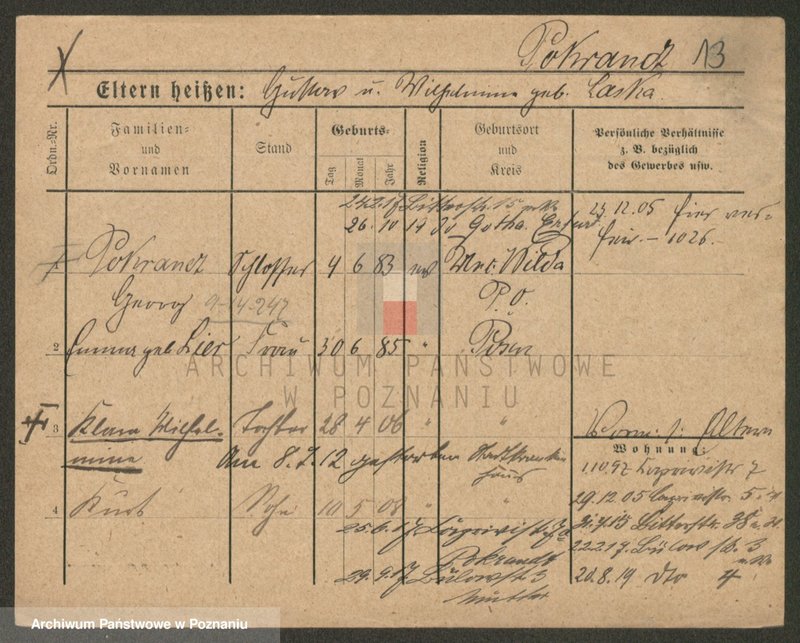 Obraz 13 z jednostki "Pokramowicz - Pol (żonaci - samotni mężczyźni)"