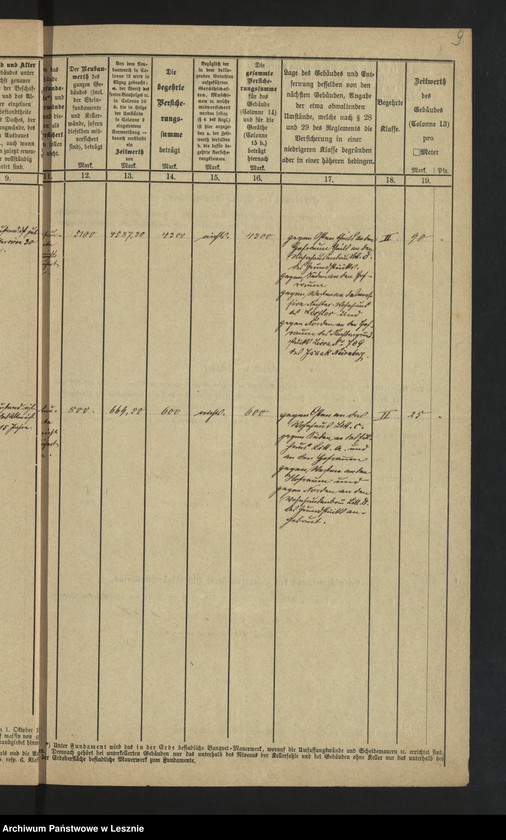 Obraz 12 z jednostki "[Beschreibung von Gebäuden des Grundstücks /ubezpieczenia przeciwpożarowe/]"