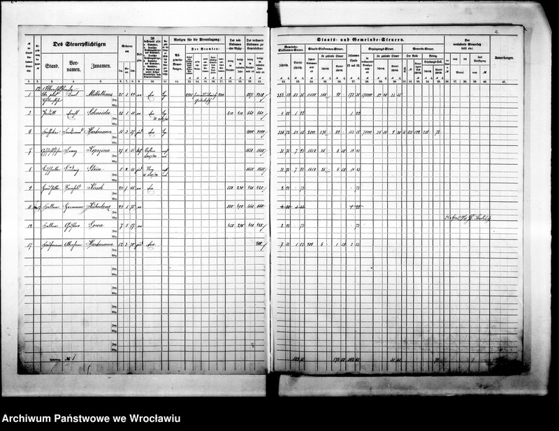 image.from.unit.number "Steuerrole"