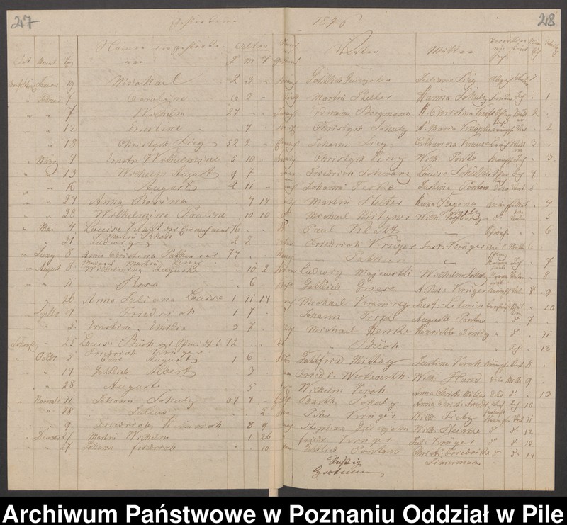 image.from.unit.number "Księgi metrykalne"