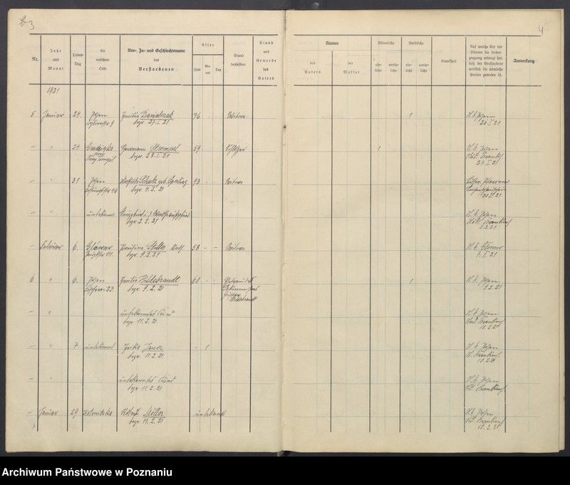 Obraz 5 z jednostki "Sterbenbuch"