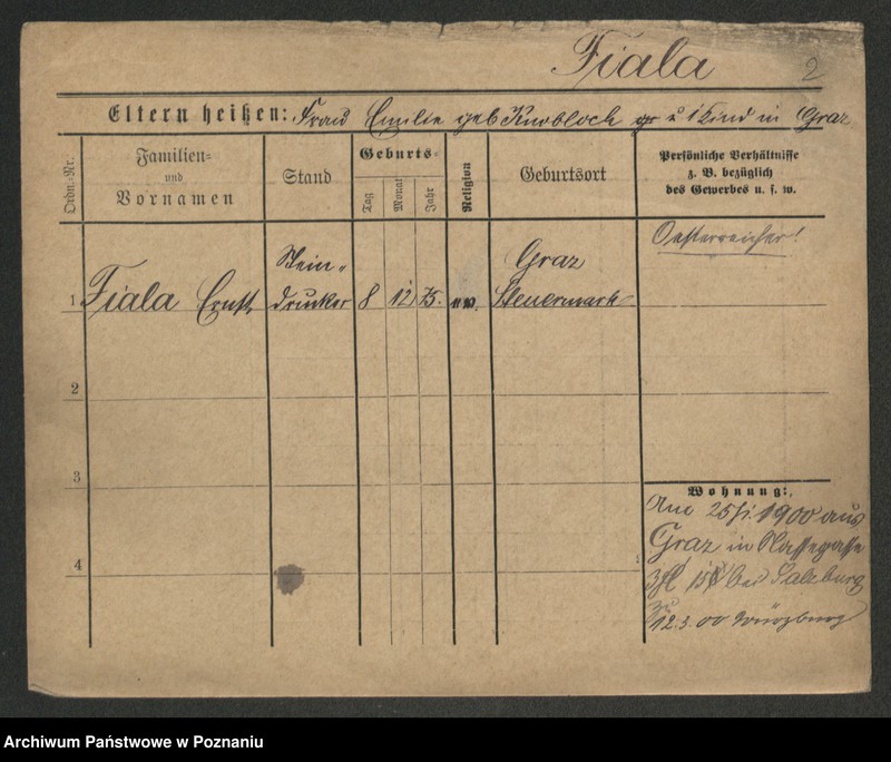 Obraz 4 z jednostki "Fiala - Ficzen (Fitschen)"