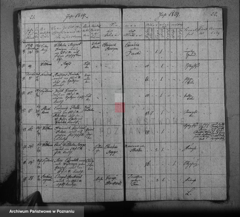 image.from.unit.number "Duplikat der Verstorbenen"