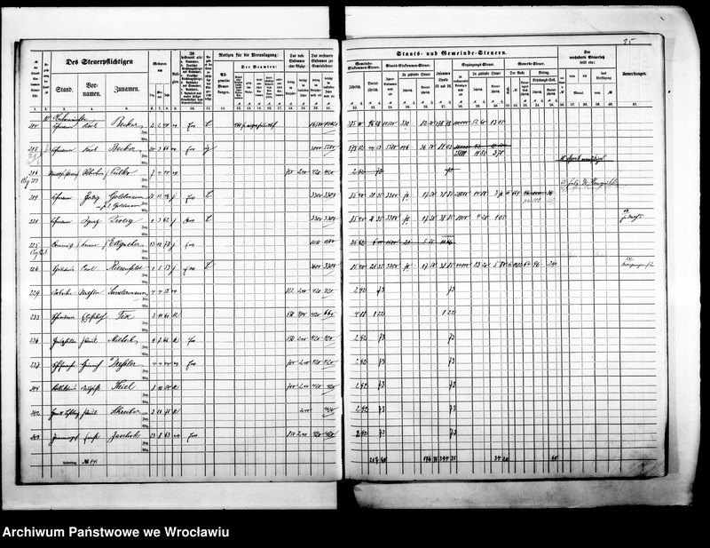 image.from.unit.number "Steuerrole"