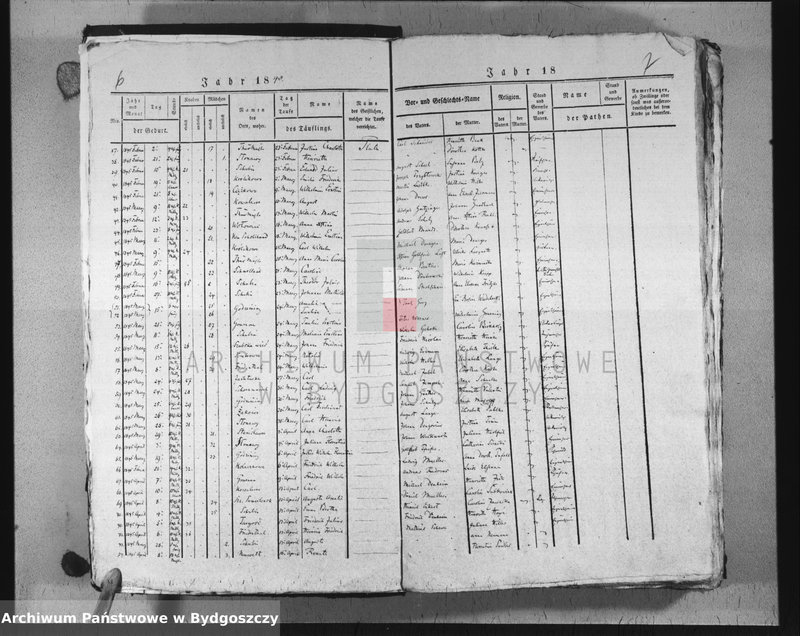image.from.unit.number "Akta urodzeń, ślubów, zgonów"