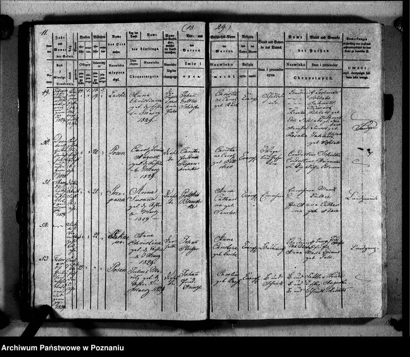 Obraz 14 z jednostki "Duplikat der Getauften, Getrauten, Verstorbenen"