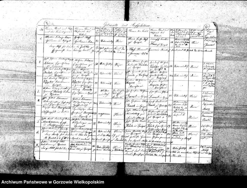 image.from.unit.number "Duplikate der Kirchenbücher von der Parochie Gennisch Warthebruch: Ober Gennin (Jeniniec), Alt Gennin (Jeninek), Unter Gennin (Podjenin), Blumenthal (Kwiatkowice), Spiegel (Poźrzadło), Sophienaue (Zosinek), Hankwitzruh (brak polskiego odpowiednika)"