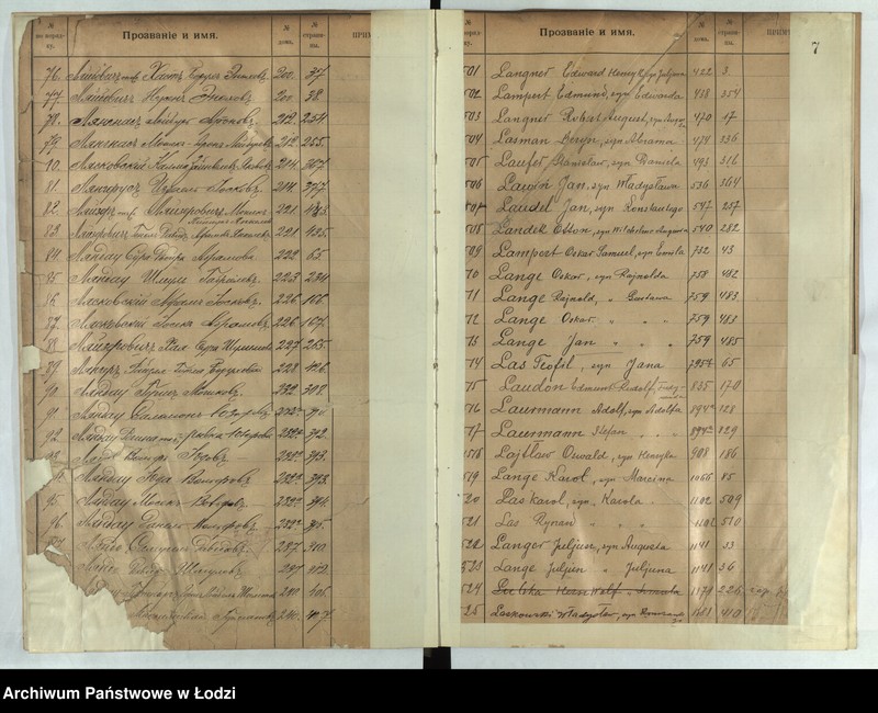 Obraz 9 z jednostki "[Skorowidz do ksiąg ludności stałej lit. l, ł, m, n]"