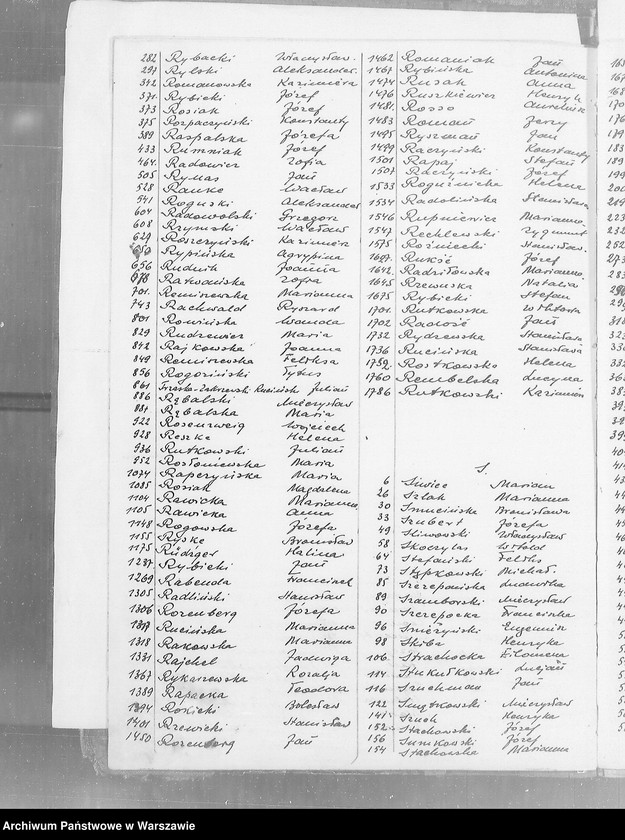 image.from.unit.number "Akta urodzeń"
