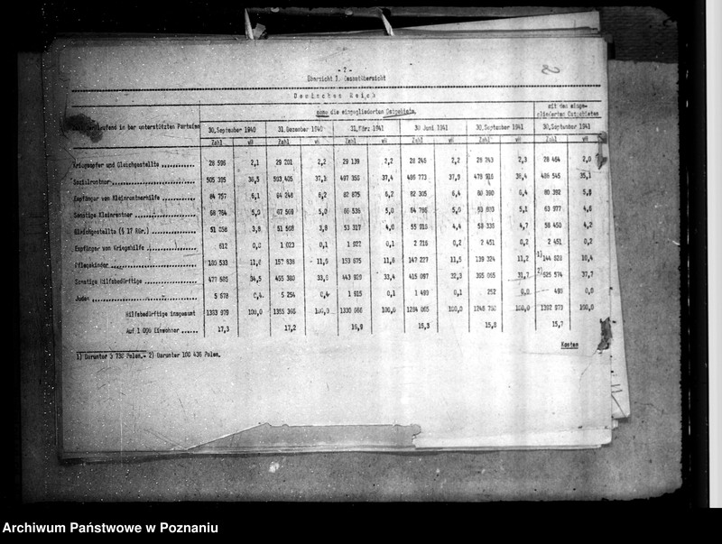Obraz 6 z jednostki "Ergebnisse der Reichsfürsorgestatistik, mitgeteil vom Statistischen Reichsamt Berlin"