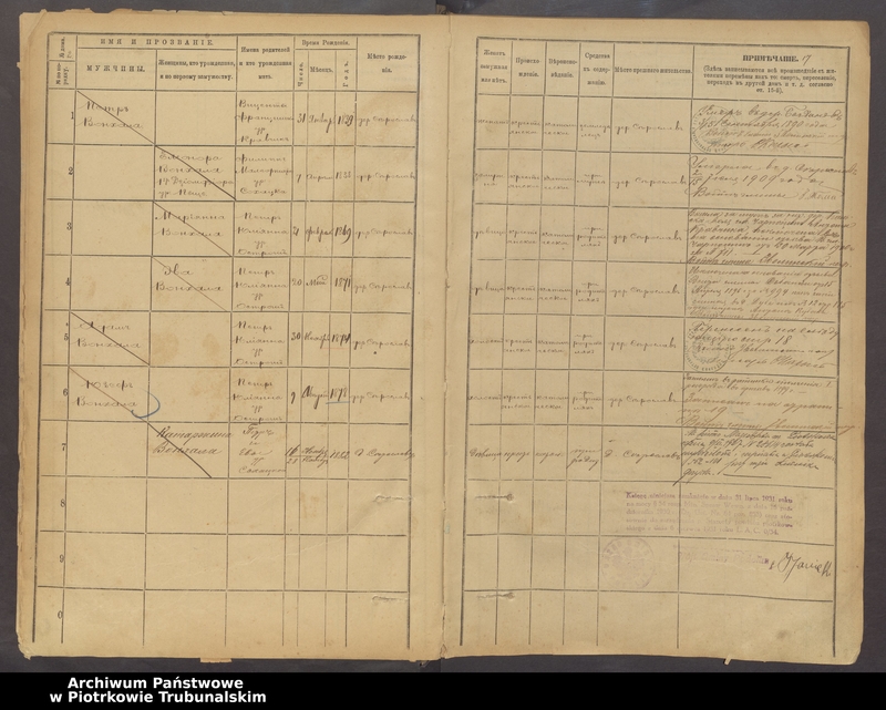 image.from.unit.number "[Księga ludności stałej gminy] Podolin wieś Sierosław, Imielnia, Dąbrówka"