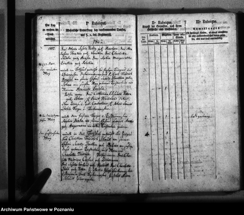 Obraz 16 z jednostki "Kirchenbuch Geborenen"