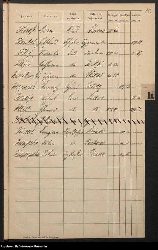 image.from.unit.number "Alphabetisches Namen-Register [urodzenia, małżeństwa i zgony]"