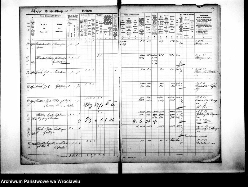 image.from.unit.number "Personalienverzeichnisse"