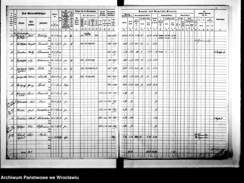 image.from.unit.number "Steuerrole"