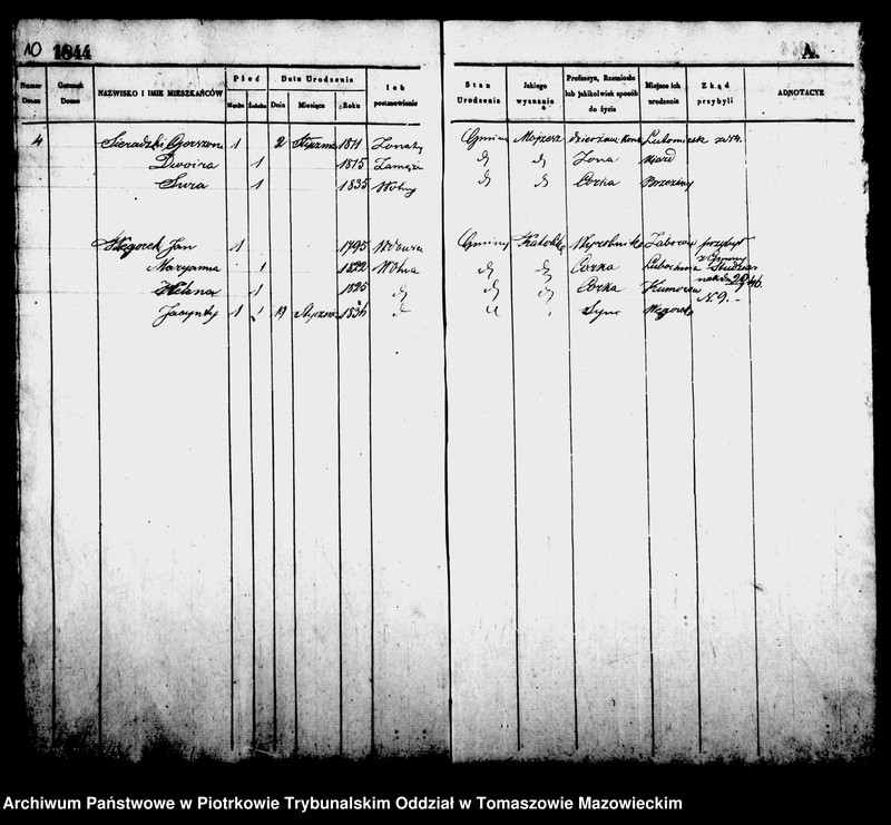 image.from.unit.number "Księga Ludności miasta Tomaszowa Mazowieckiego od nr 1 do nr 259"