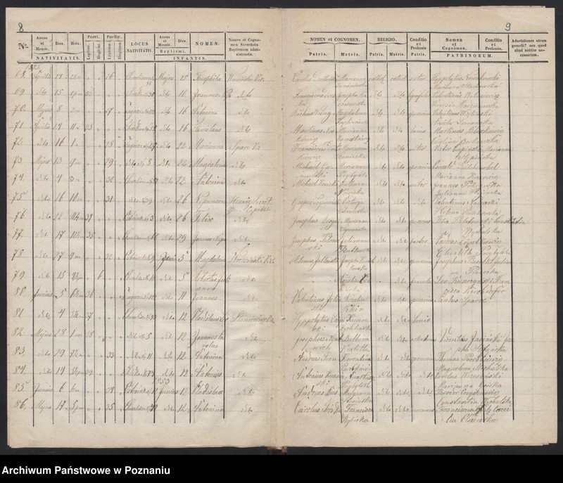 Obraz 7 z jednostki "Księga urodzeń"