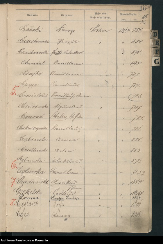 Obraz 19 z jednostki "Spis alfabetyczny urodzeń"