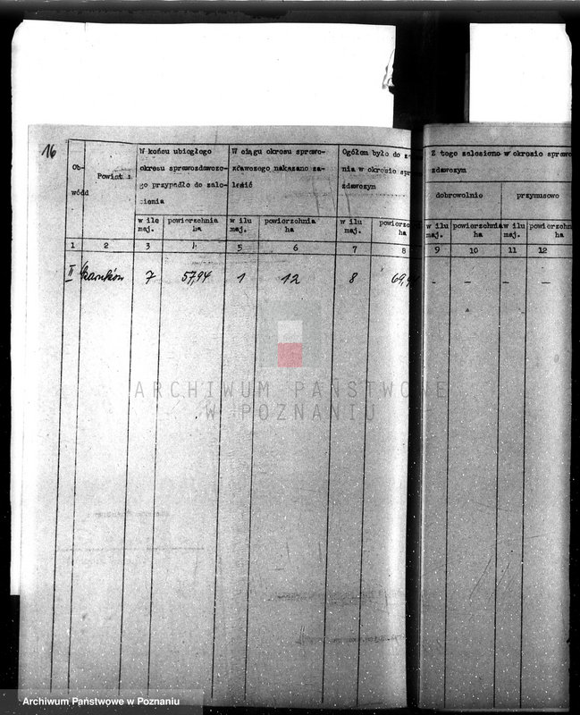 image.from.unit.number "Sprawozdanie z działalności organów ochrony lasów za rok 1934"