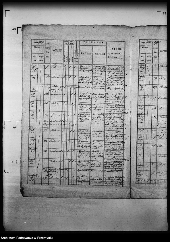 image.from.unit.number "[Kopie ksiąg metrykalnych parafii Wojkowa (dekanat Muszyna)]"