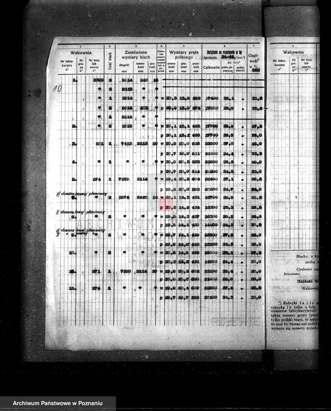 Obraz 15 z jednostki "Cegielnia Parowa Witaszyce pow. jarociński nr woj. kotła 6235"
